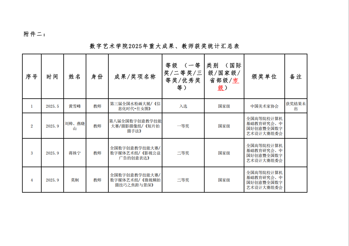 亚洲色欲色欲大片WWW无码