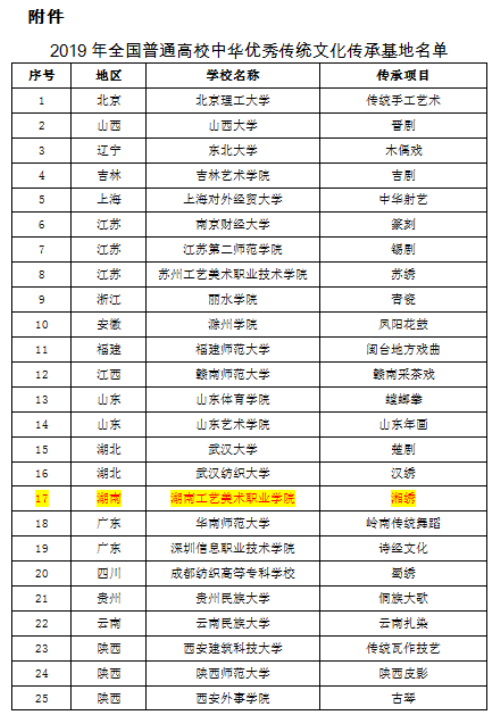 亚洲色欲色欲大片WWW无码