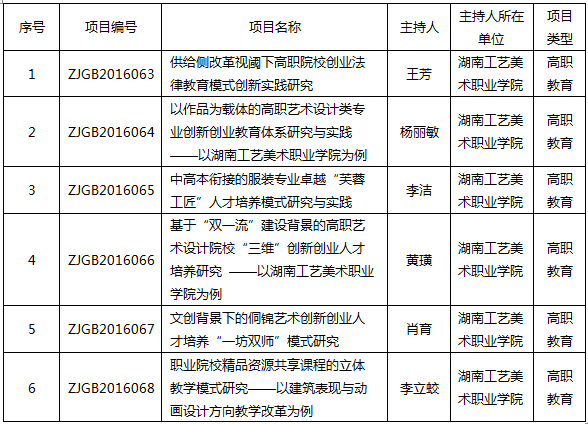 亚洲色欲色欲大片WWW无码