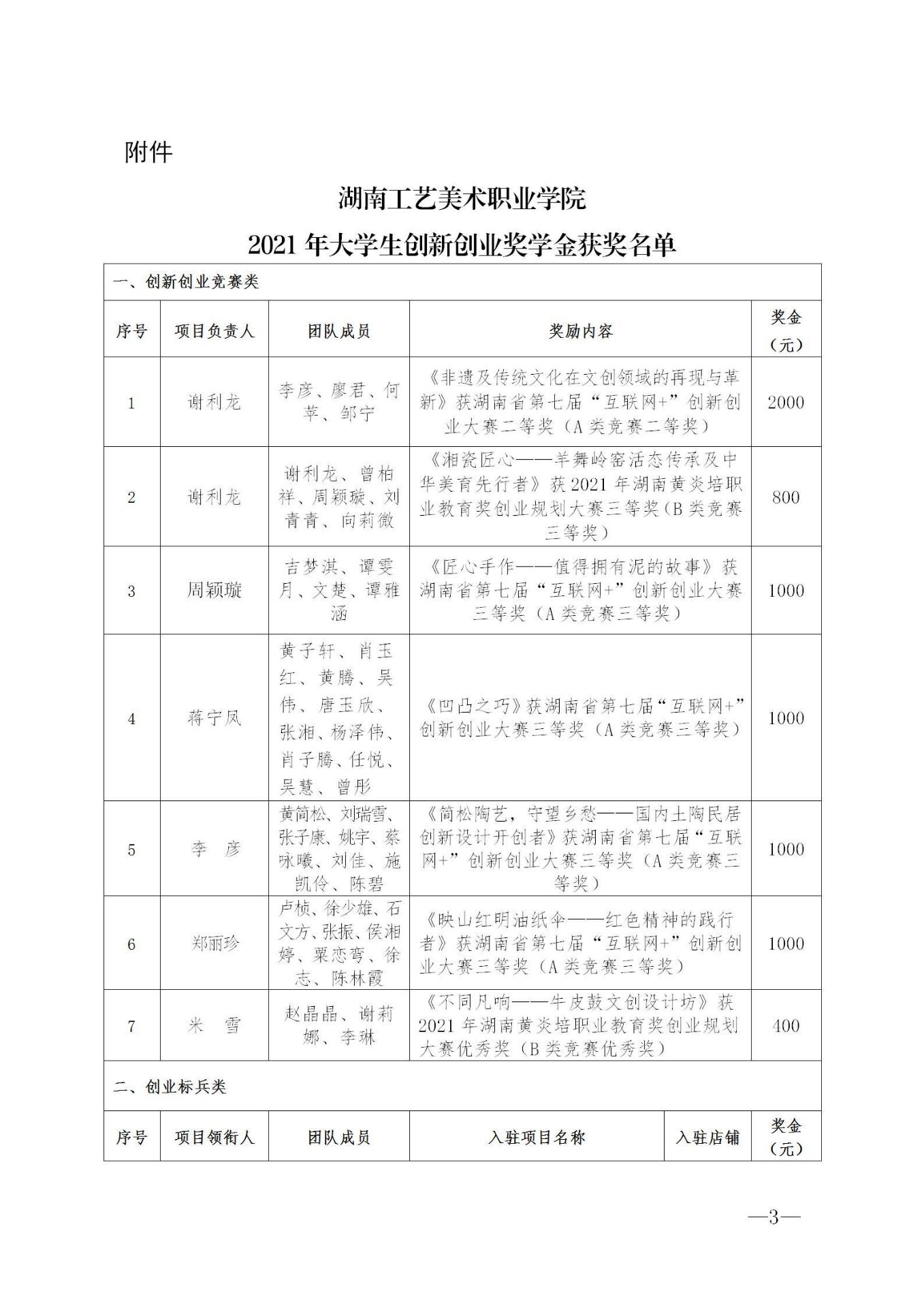 亚洲色欲色欲大片WWW无码