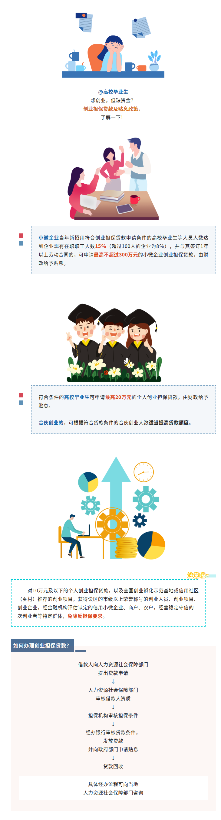 亚洲色欲色欲大片WWW无码