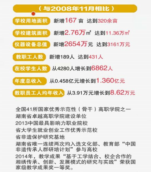 亚洲色欲色欲大片WWW无码