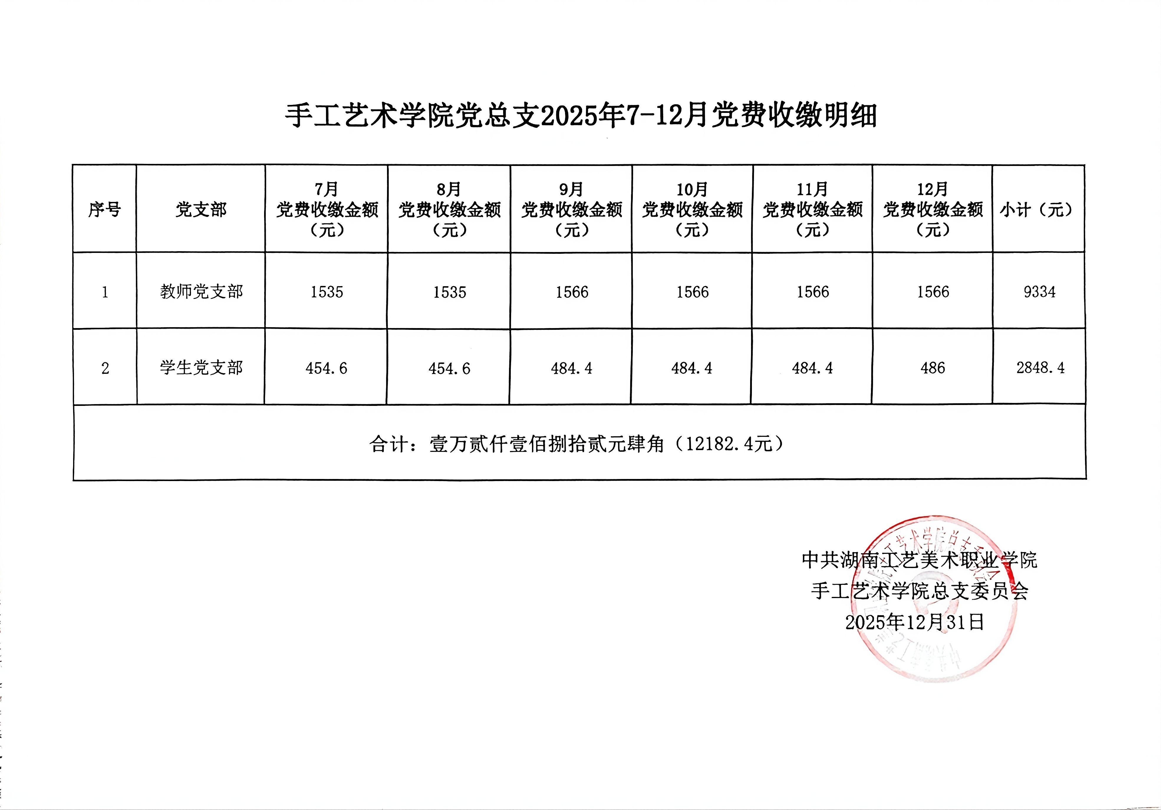 亚洲色欲色欲大片WWW无码