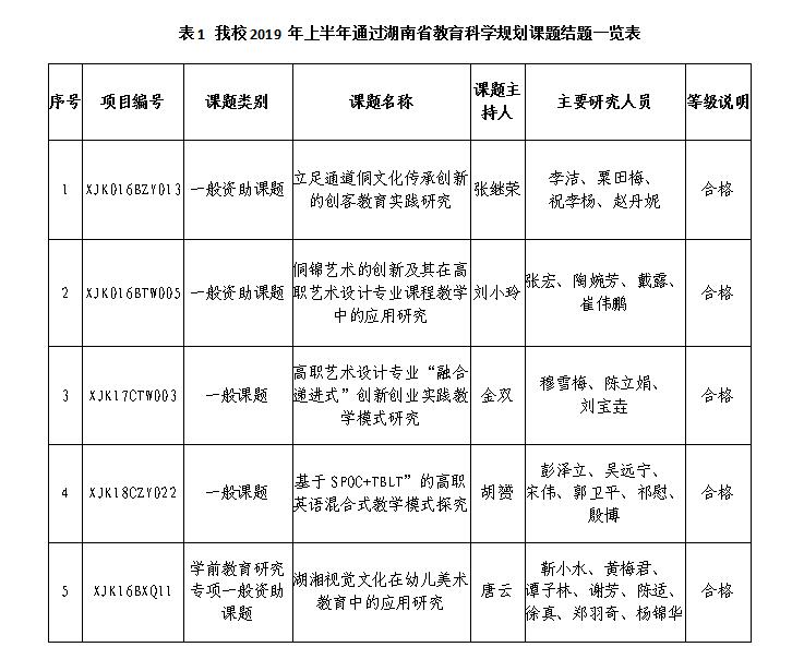 亚洲色欲色欲大片WWW无码