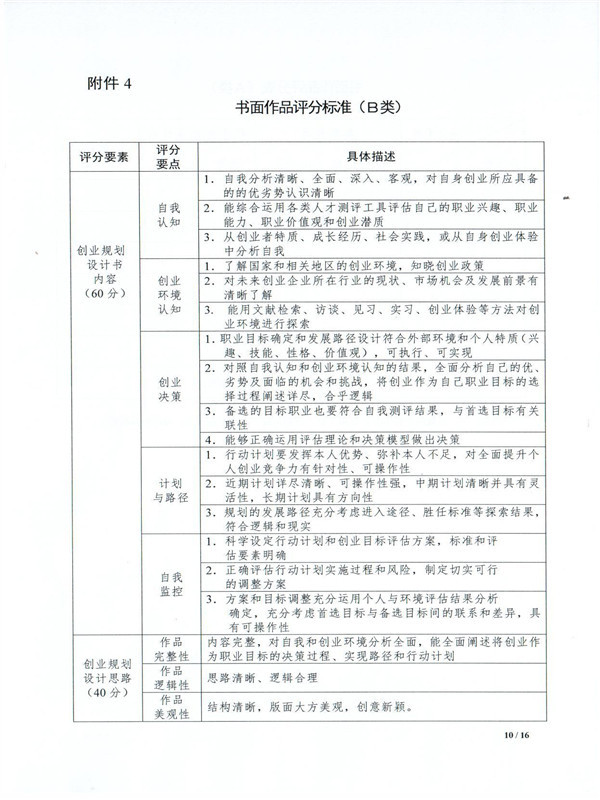 亚洲色欲色欲大片WWW无码