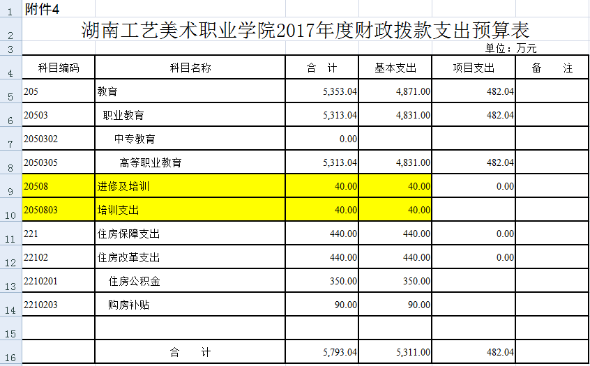 亚洲色欲色欲大片WWW无码