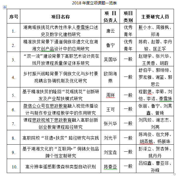 亚洲色欲色欲大片WWW无码