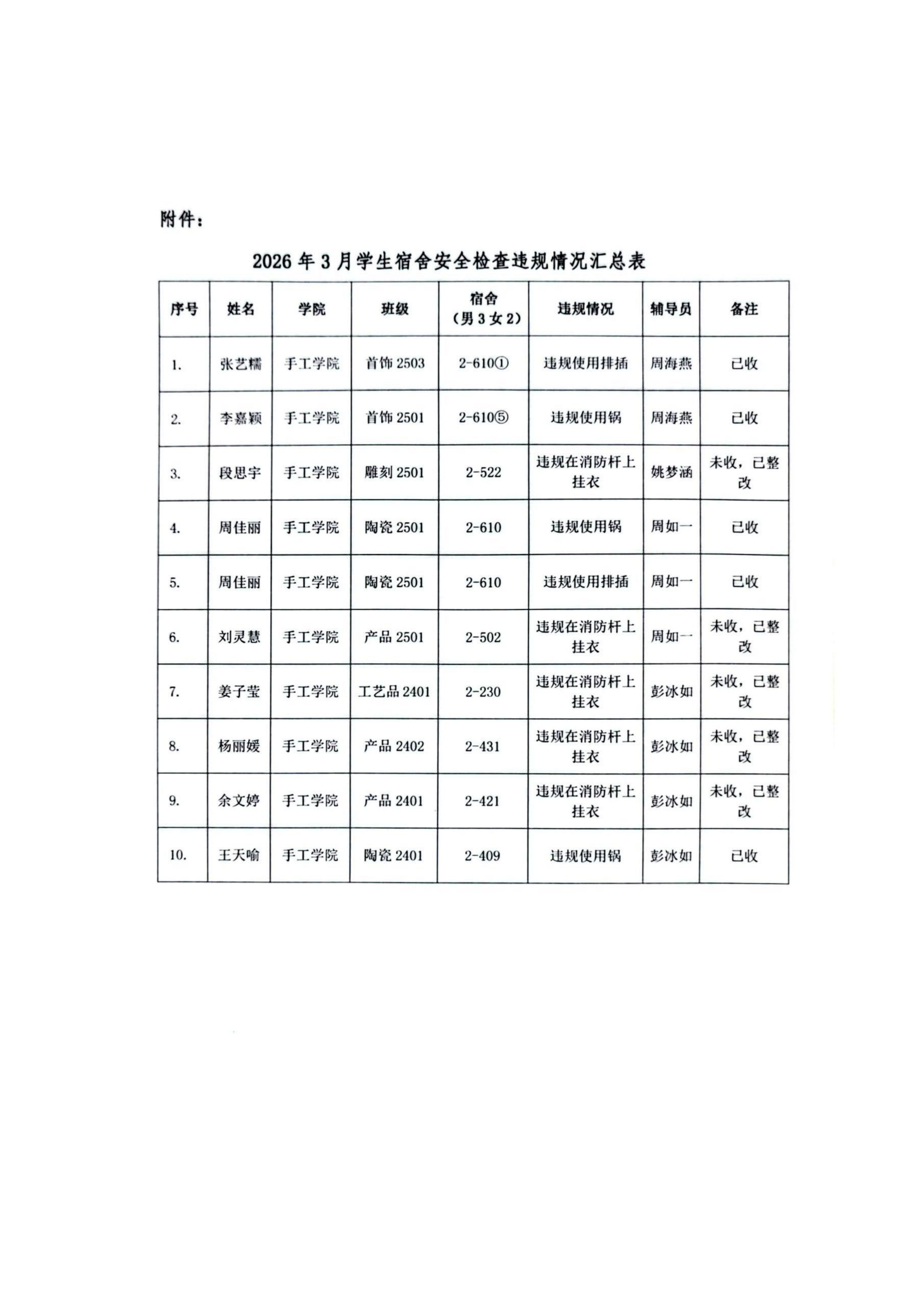 亚洲色欲色欲大片WWW无码