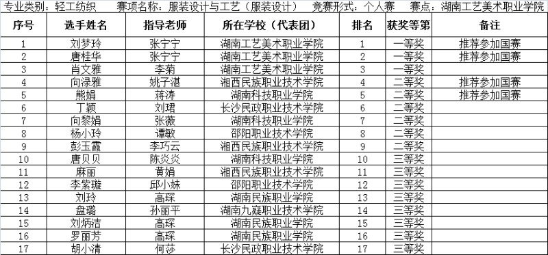 亚洲色欲色欲大片WWW无码