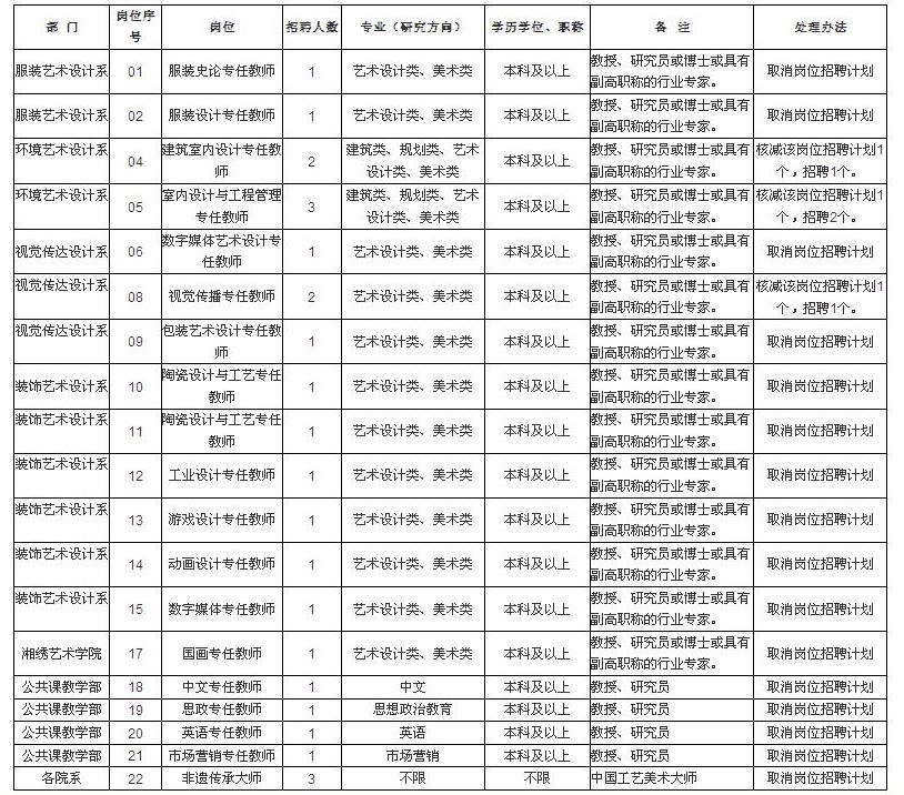 亚洲色欲色欲大片WWW无码