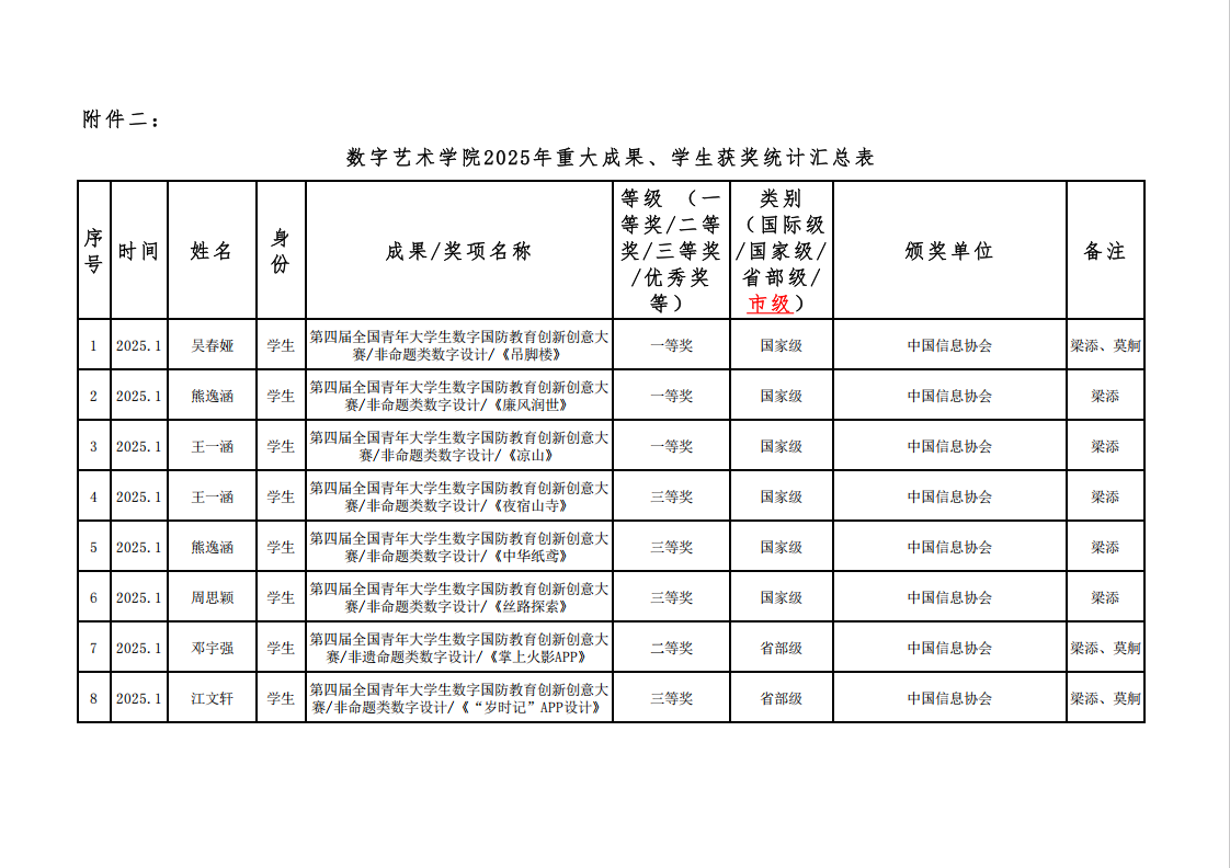 亚洲色欲色欲大片WWW无码