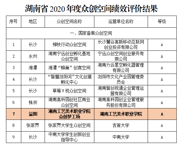 亚洲色欲色欲大片WWW无码