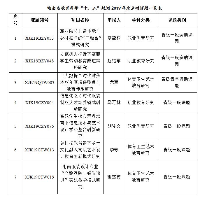 亚洲色欲色欲大片WWW无码