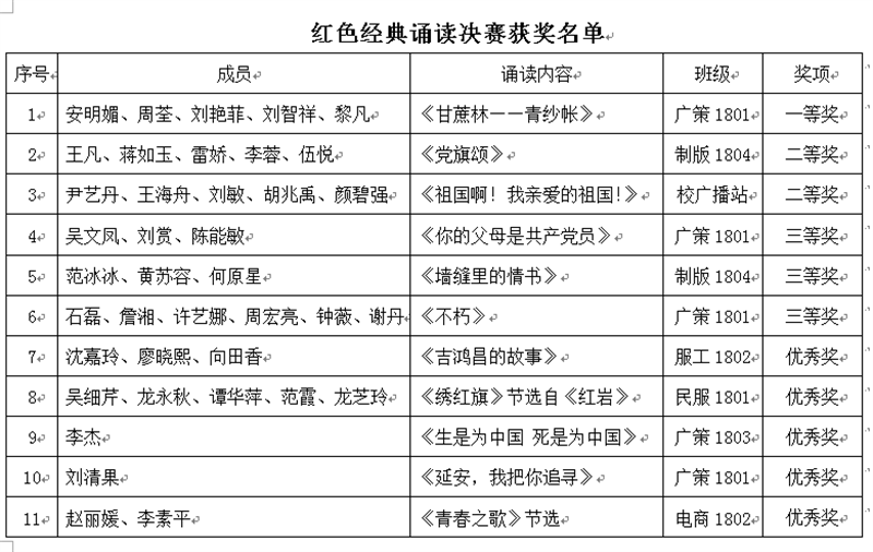亚洲色欲色欲大片WWW无码