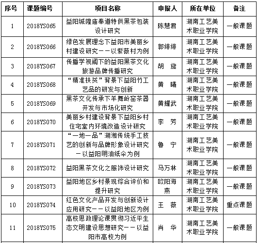 亚洲色欲色欲大片WWW无码