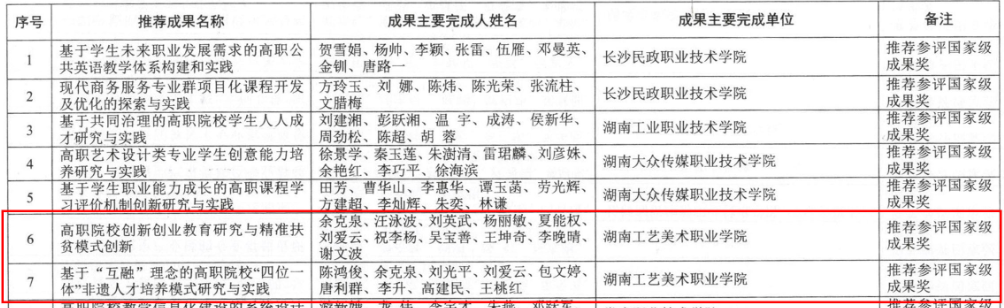 亚洲色欲色欲大片WWW无码
