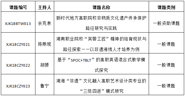 亚洲色欲色欲大片WWW无码