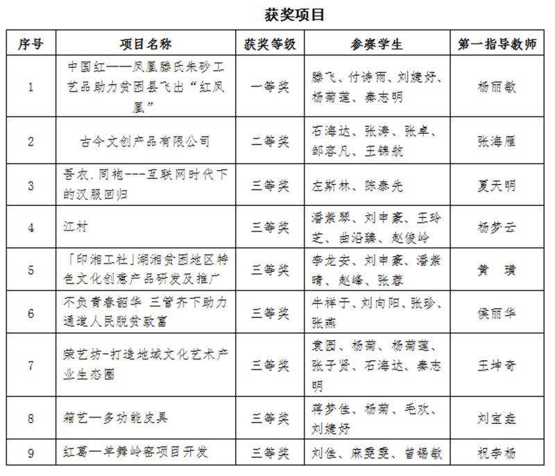 亚洲色欲色欲大片WWW无码