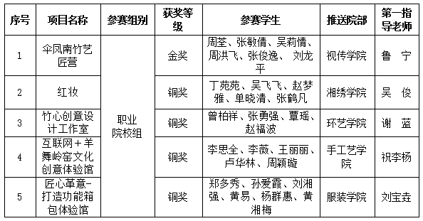 亚洲色欲色欲大片WWW无码