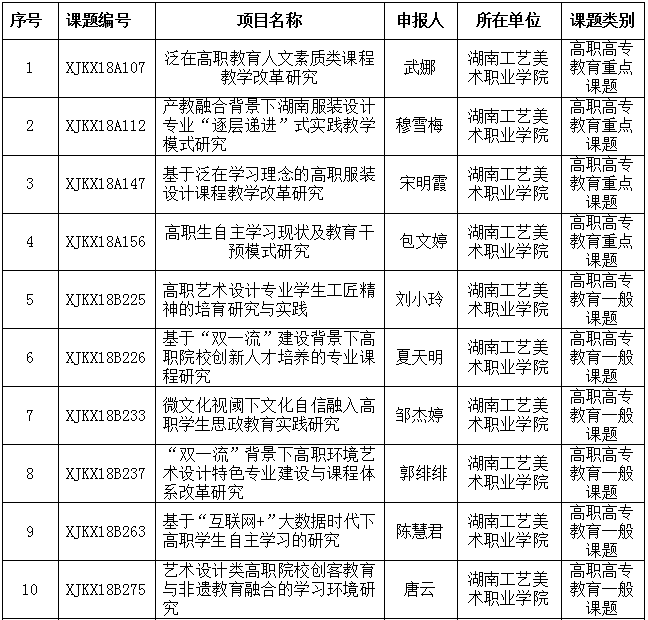 亚洲色欲色欲大片WWW无码