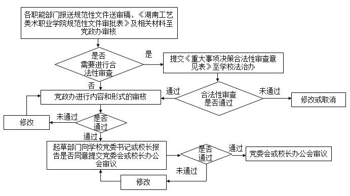 亚洲色欲色欲大片WWW无码