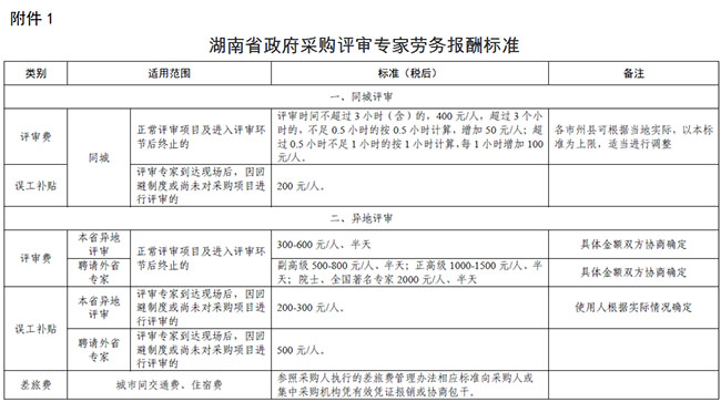 亚洲色欲色欲大片WWW无码