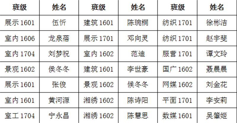 亚洲色欲色欲大片WWW无码