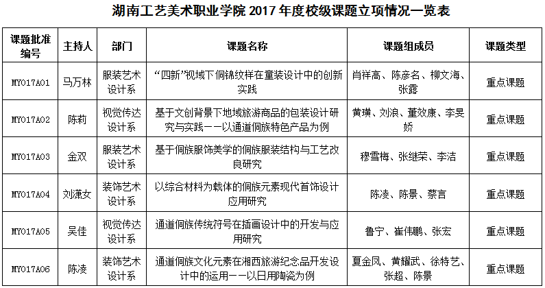 亚洲色欲色欲大片WWW无码